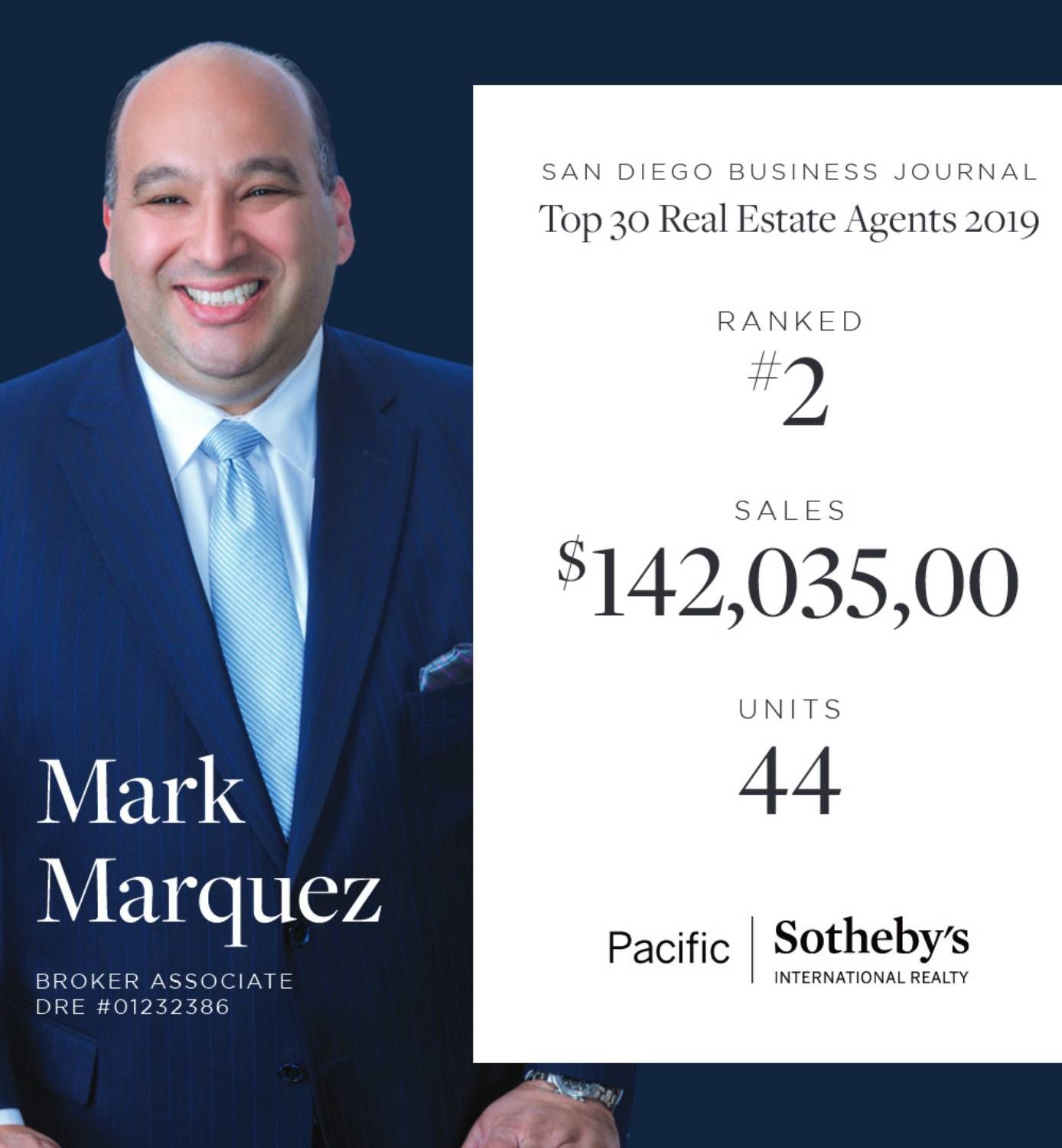 Mark Marquez - Pacific Sothebys