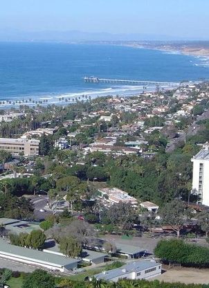 San Diego Market Reports