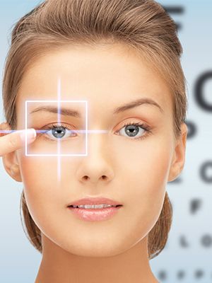 Candidates for Lasik