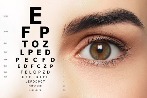 5 Benefits of Getting a Clarifye Eye Exam