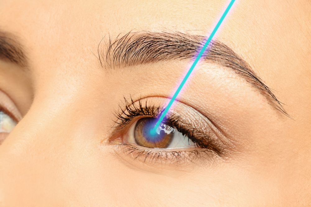 What Are Vision Correction Procedures?