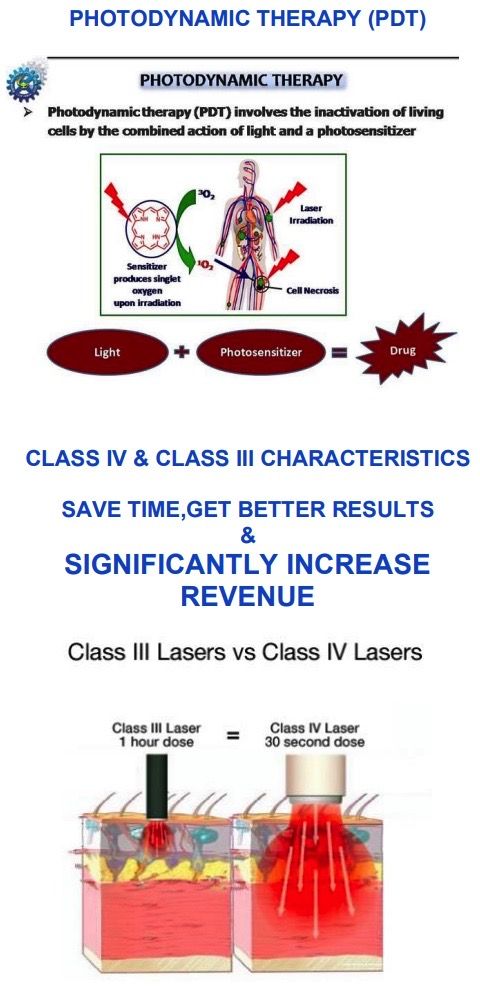 photodynamic therapy