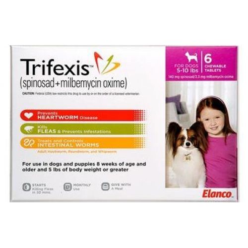 Trifexis
