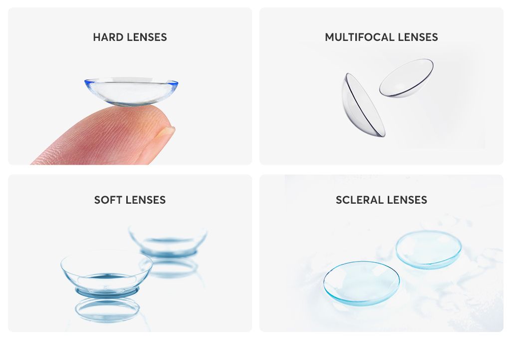 Speciality Contact Lense Exam