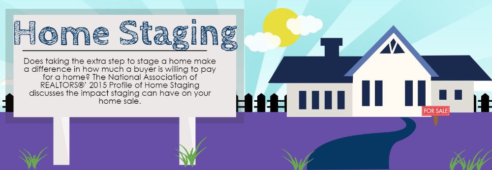 Home Staging Tips