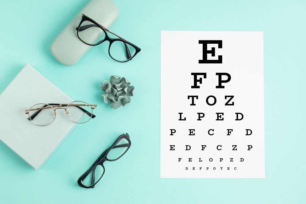 How Does Using an Eye Exam Chart Work? 
