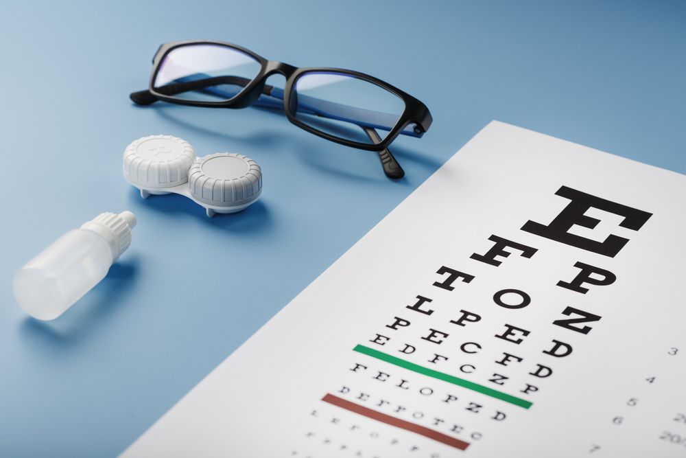 What Is the Difference Between a Standard and Premium Contact Lens Fitting?