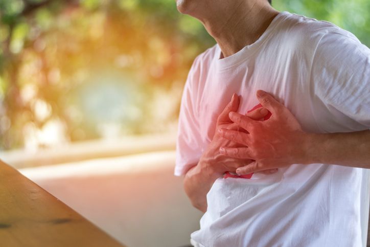 Angina: Symptoms, diagnosis and treatments