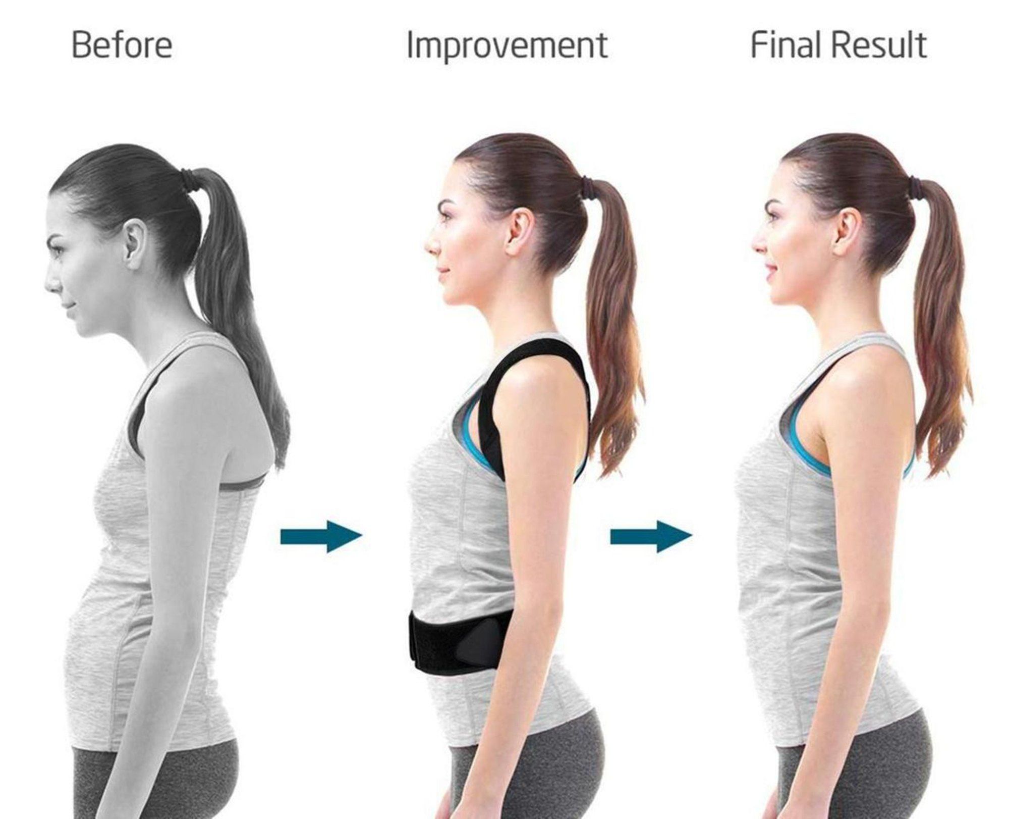 Find Out Once And For All Whether Posture Correctors Really Work