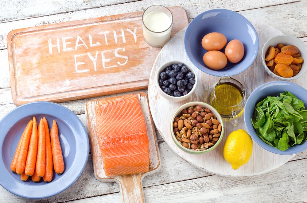 The Link Between Nutrition and Eye Health