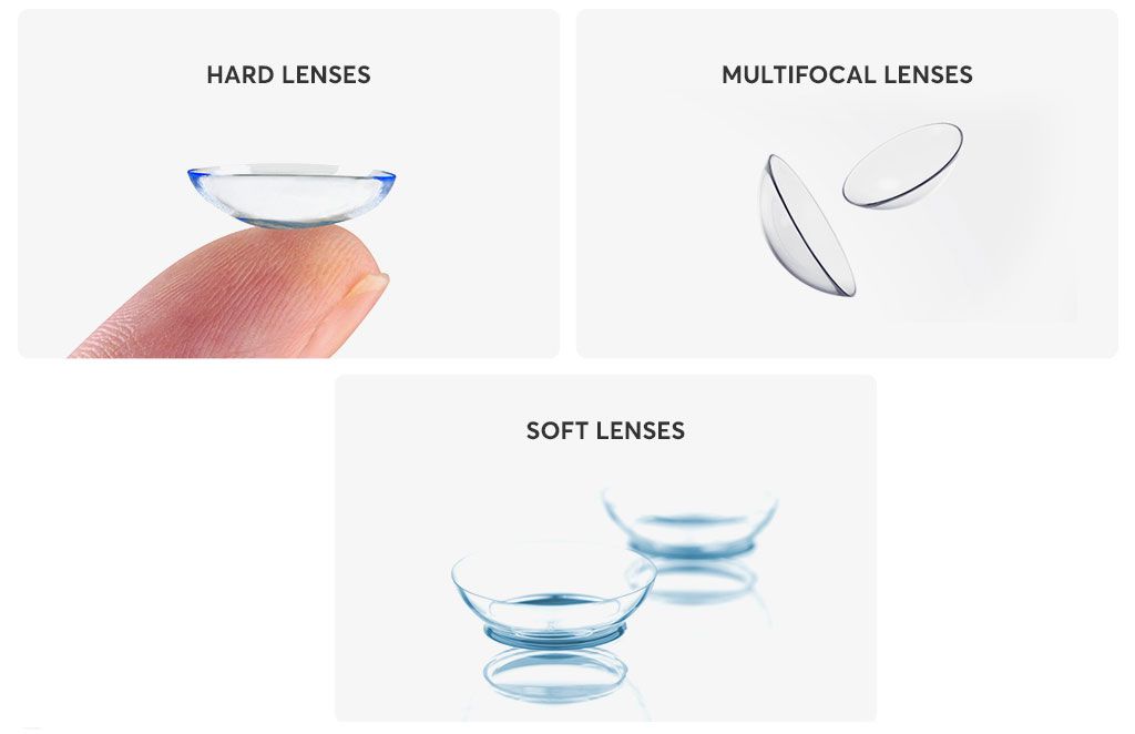 Contact Lenses