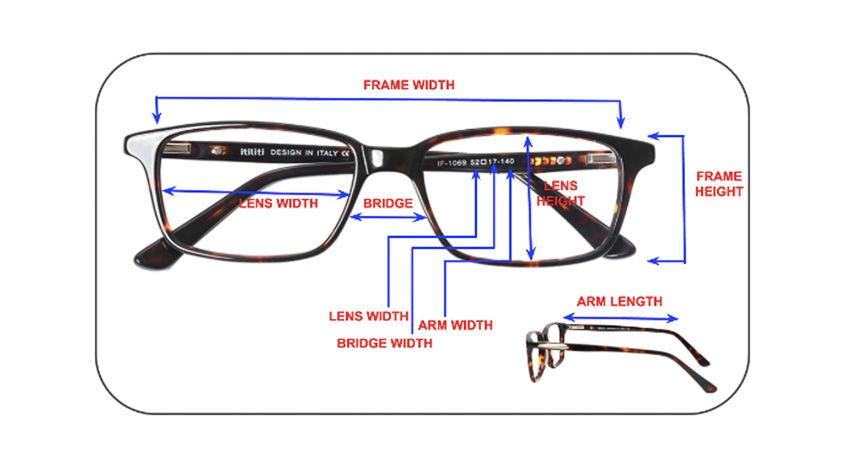  Difference between buying glasses online and with an optician