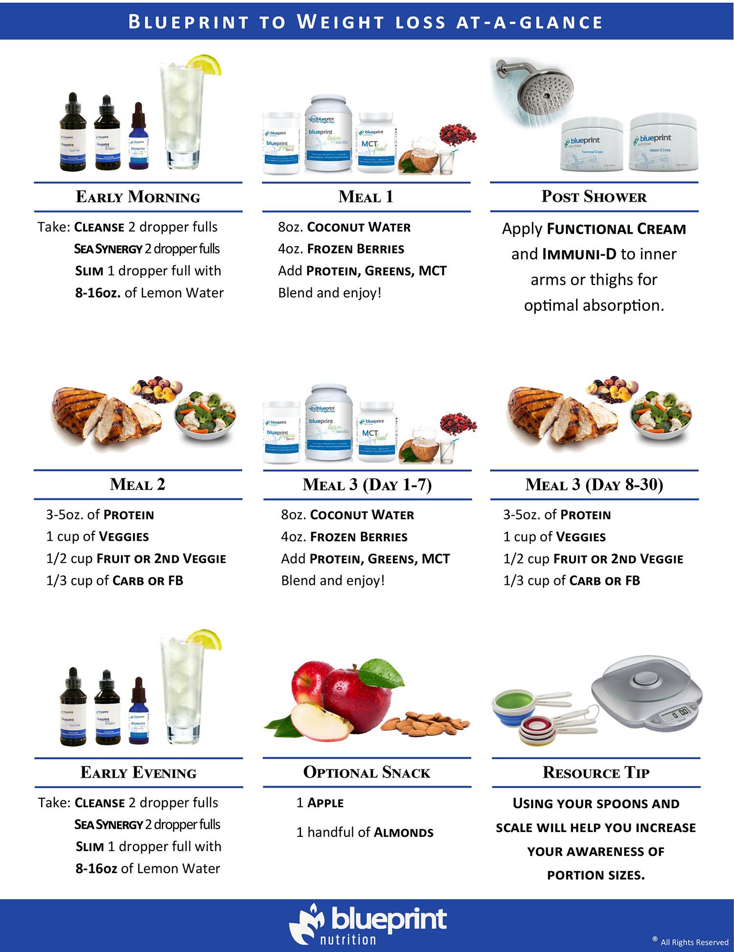 weight-loss-specialist-in-san-jose-ca-south-bay-wellness-center