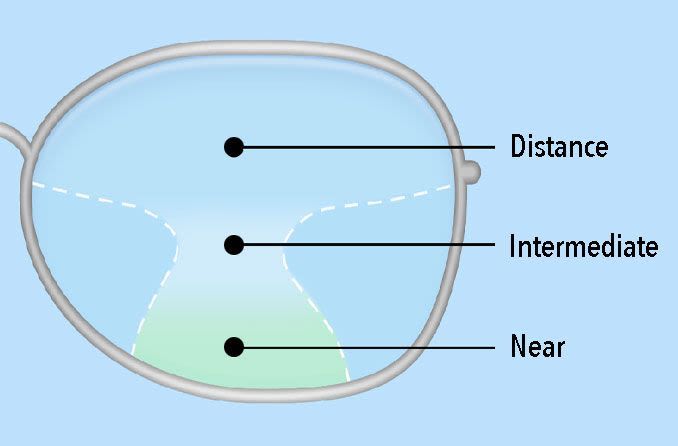 optics at Vision Eye Max, LLC, in Katy, TX