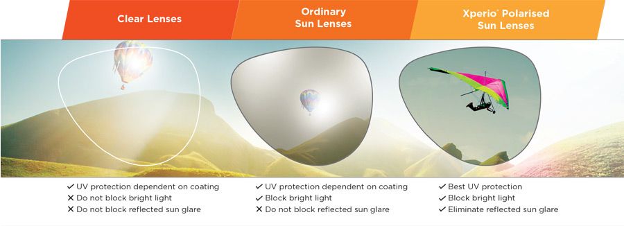 optics at Vision Eye Max, LLC, in Katy, TX