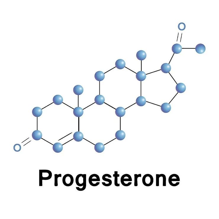 Progesterone Benefits and Management