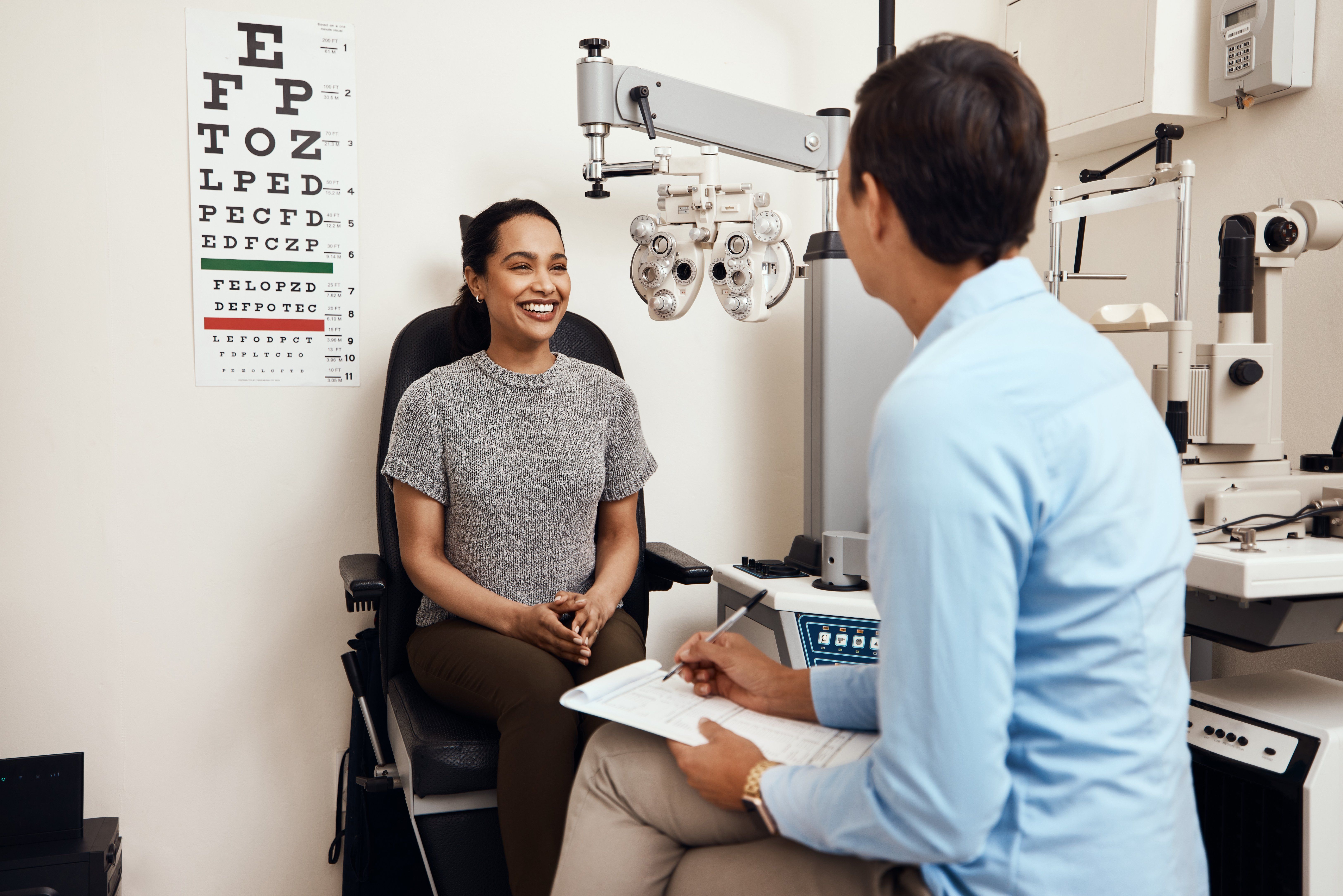 Do I Need an Eye Exam?