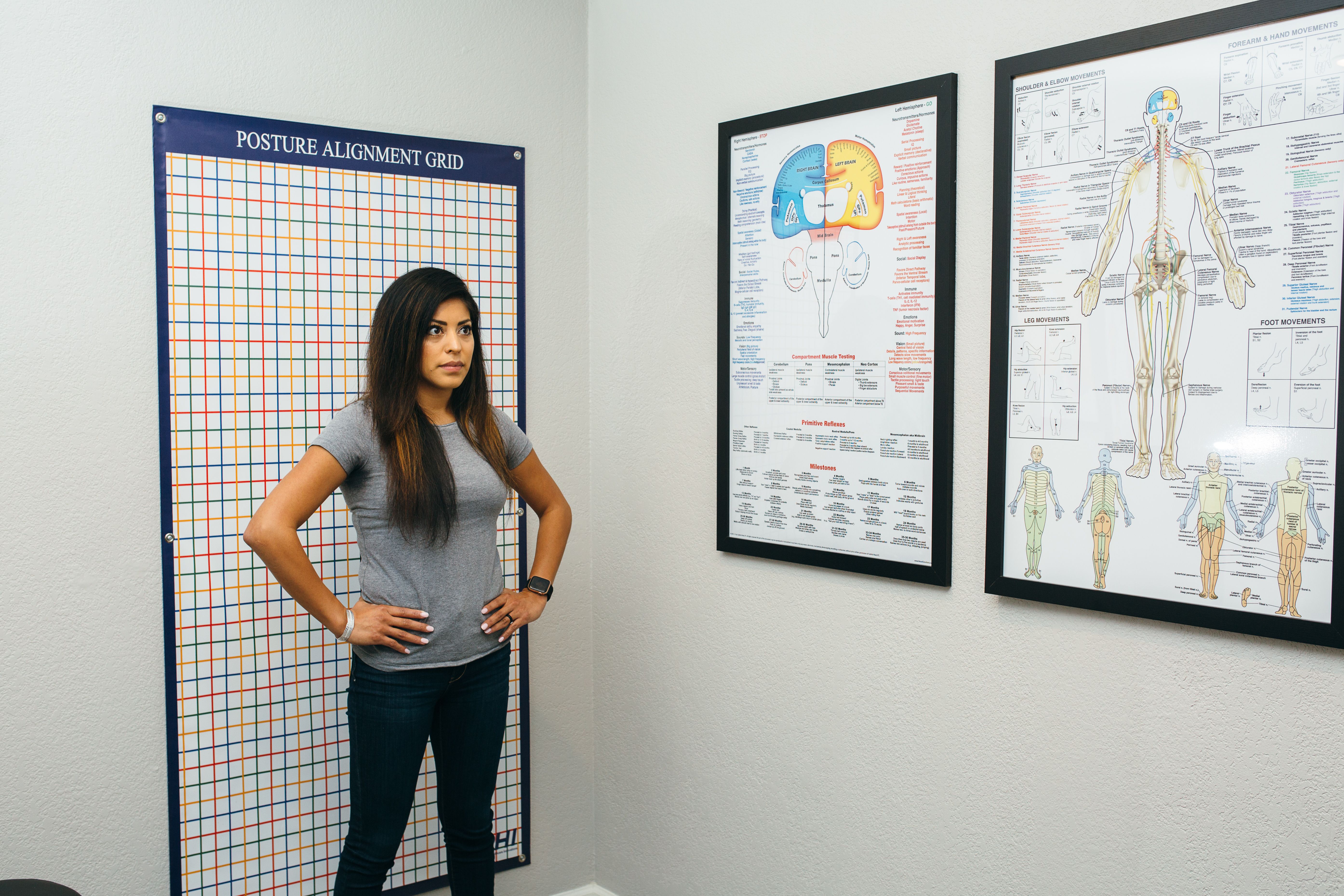 scoliosis posture alignment grid