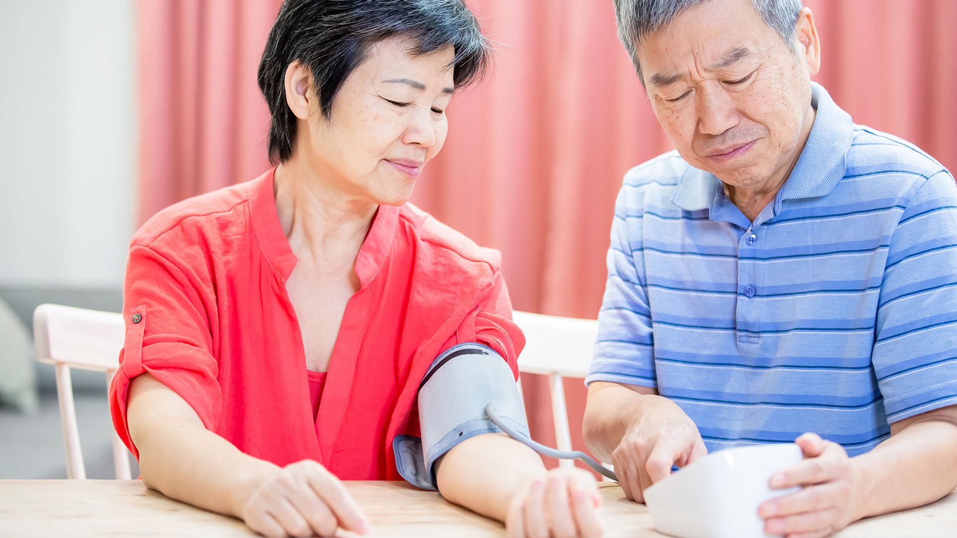 Blood Pressure Management