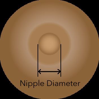 nipple diameter illustration