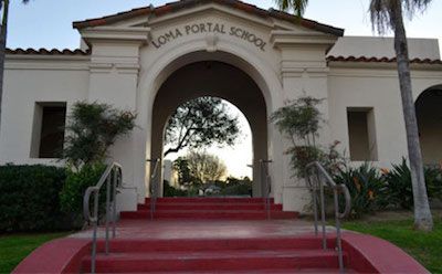 loma portal