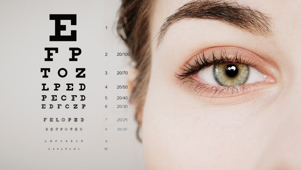 13 Serious Health Problems That an Eye Exam Can Detect