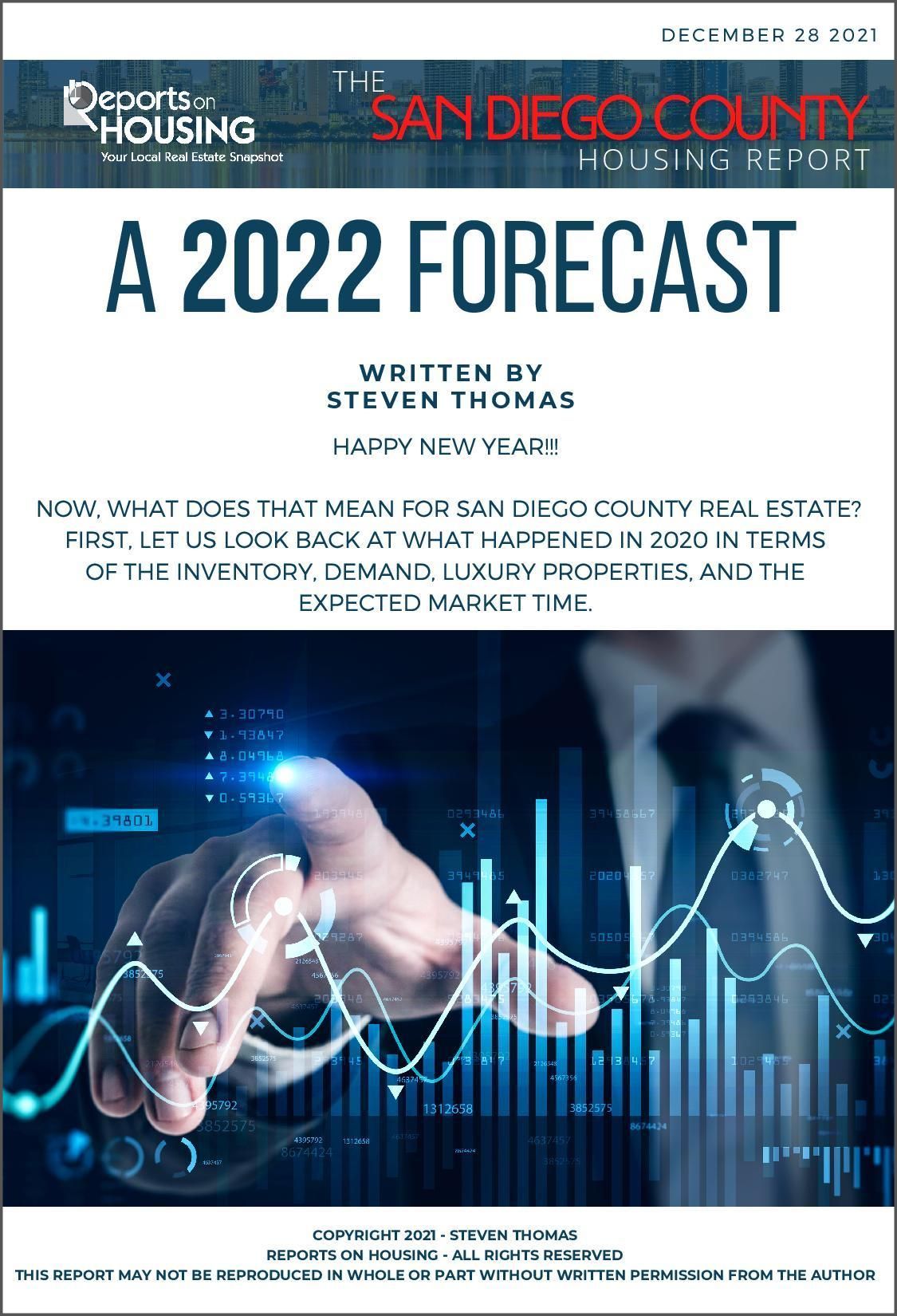 2022 Real Estate Market Forecast
