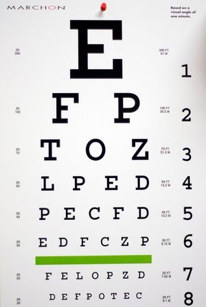 eye chart