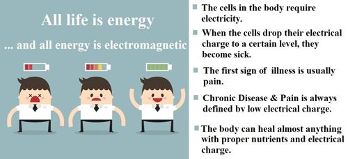 all life is energy
