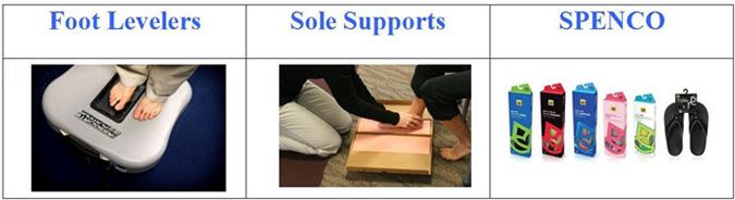 orthotic examples