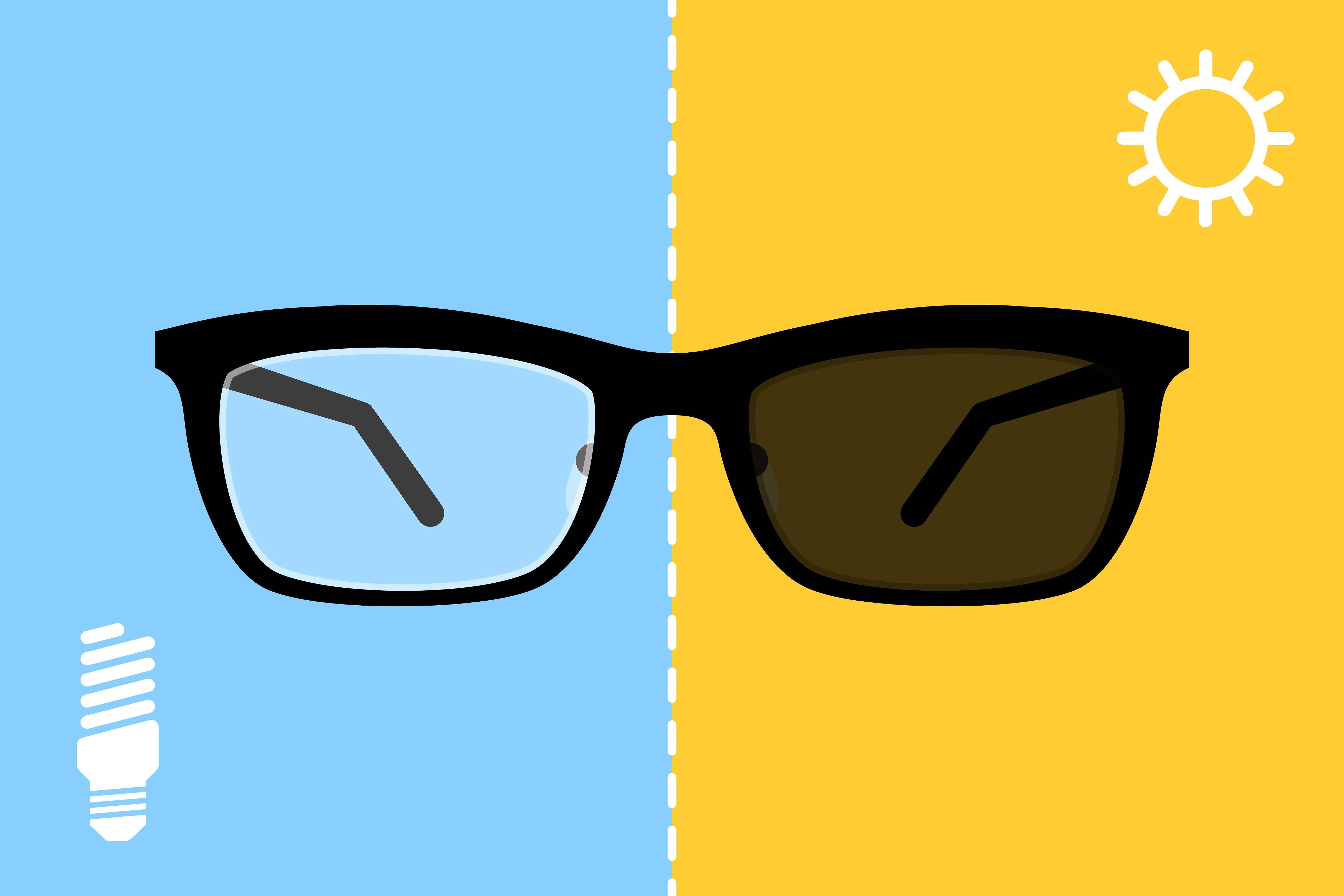 The Benefits of Transition Lenses for Prescription Eyeglasses