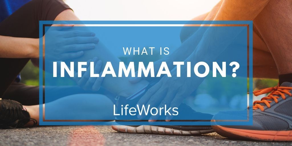 What is Inflammation?