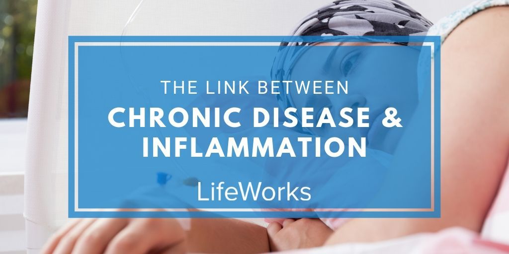 Does Inflammation Cause Chronic Disease?