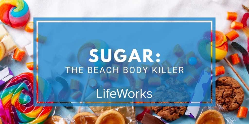 Eating Healthy | Sugar: The Beach Body Killer