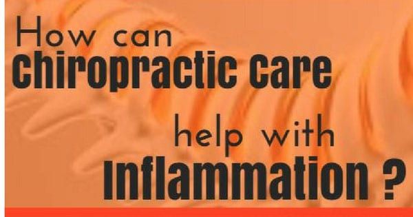 INFLAMMATION AND CHIROPRACTIC CARE