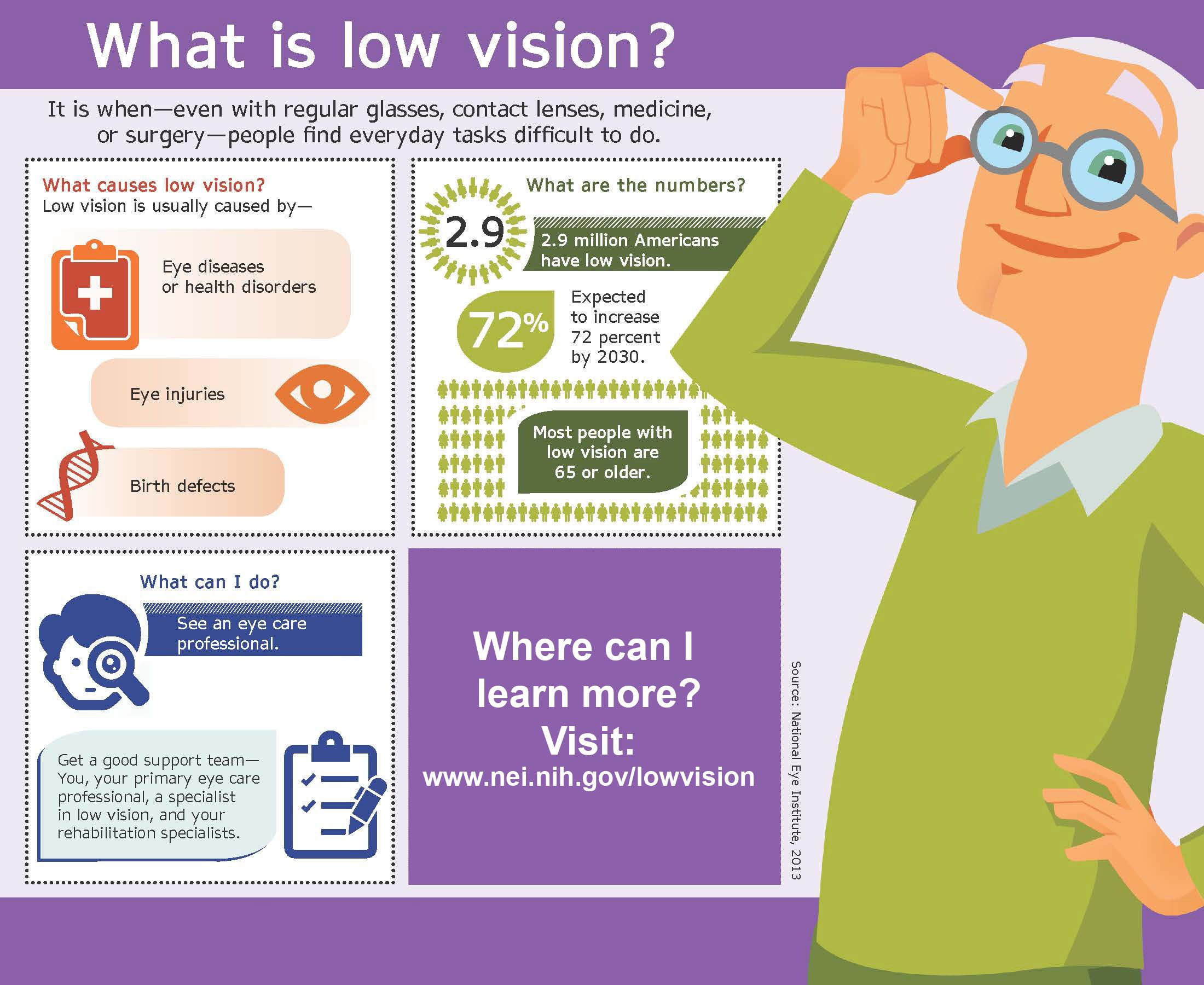 February is Low Vision Awareness Month - Bella Eye Care Optometry