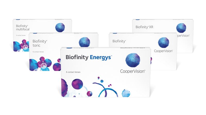 Biofinity® family