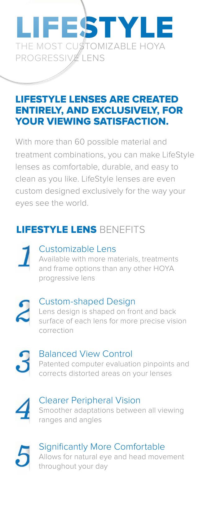 Hoya id single vision lens