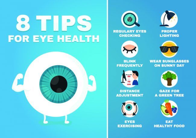 Preventing Eye Diseases