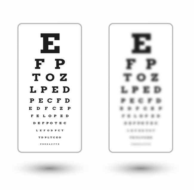 6 Eye Exam Services You Need Annually