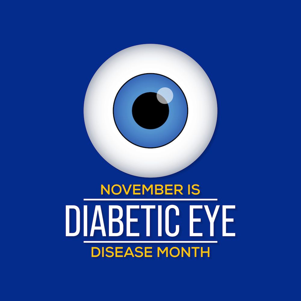 Stages of Diabetic Retinopathy