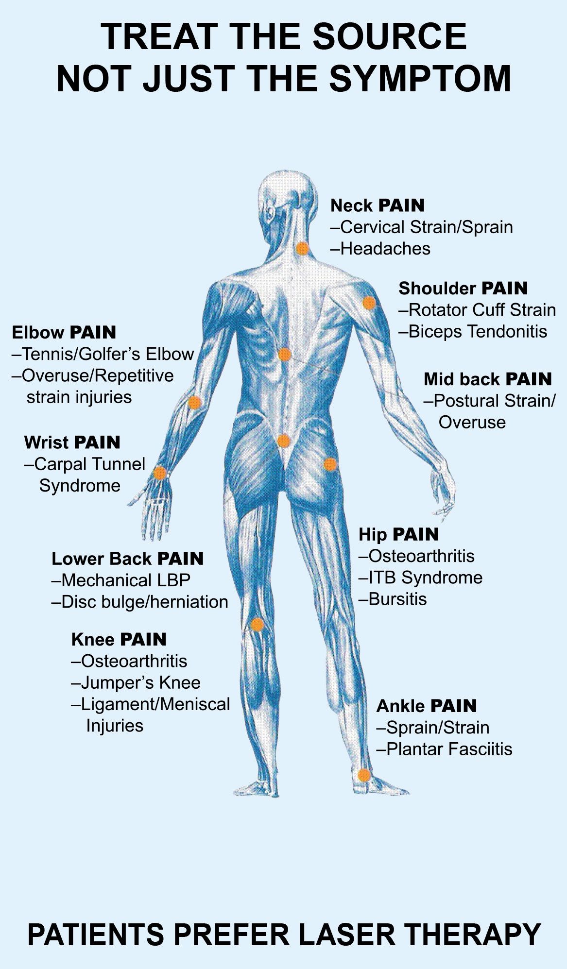 Laser therapy for back pain: Benefits and more