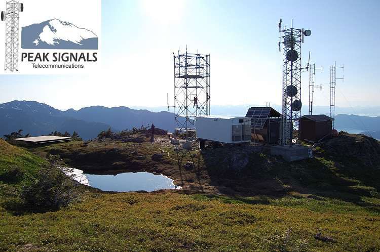 peak signals project