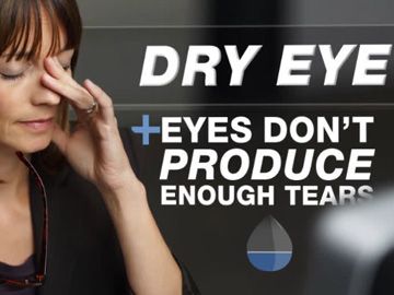 What Is Dry Eye?