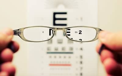 What Does 20/20 Vision Mean?