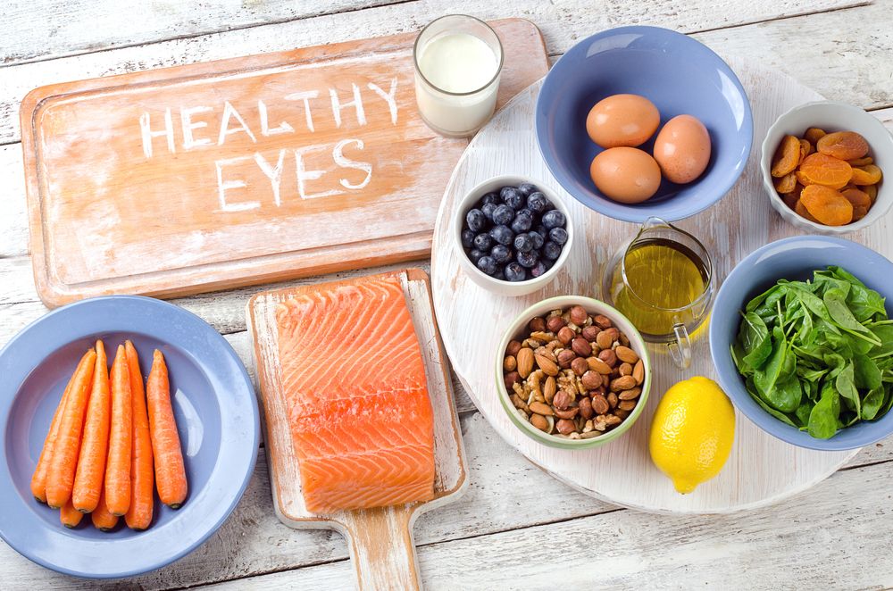 8 Nutrients That Will Optimize Your Eye Health