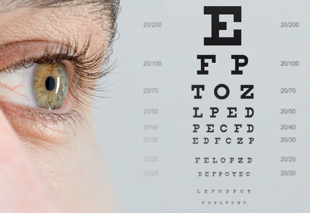 What Is a DMV Eye Exam and Why Is It Required?