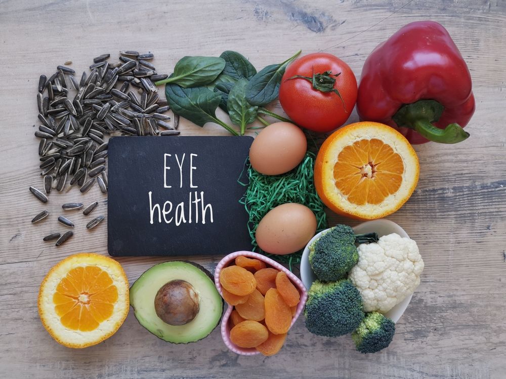 What Are the Key Nutrients Needed for Maintaining Eye Health?